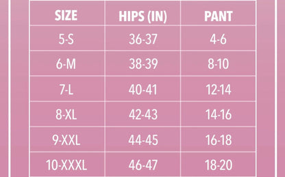 Women's Appendix