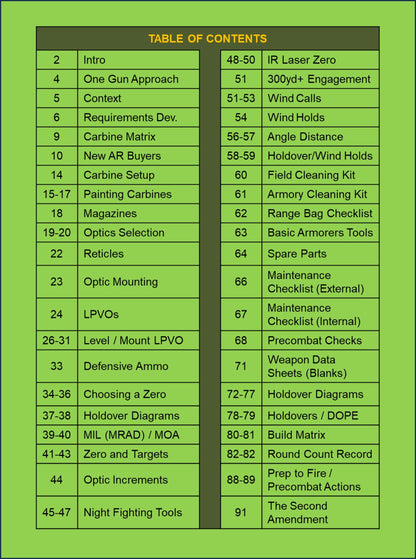 Citizen Carbine Handbook (Field Reference 3)