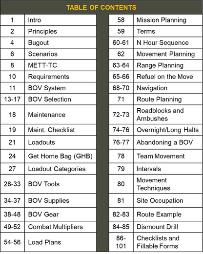 Bugout Vehicles for Normal People (Field Reference 4)